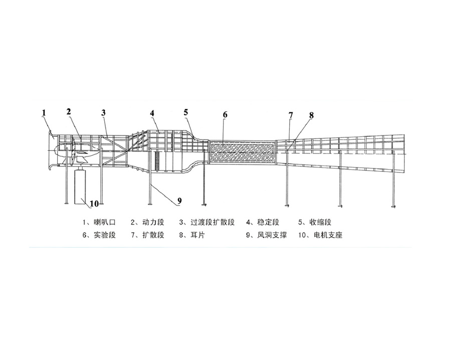 CSBZL-FDLLy(c)L(fng)(sh)(yn)